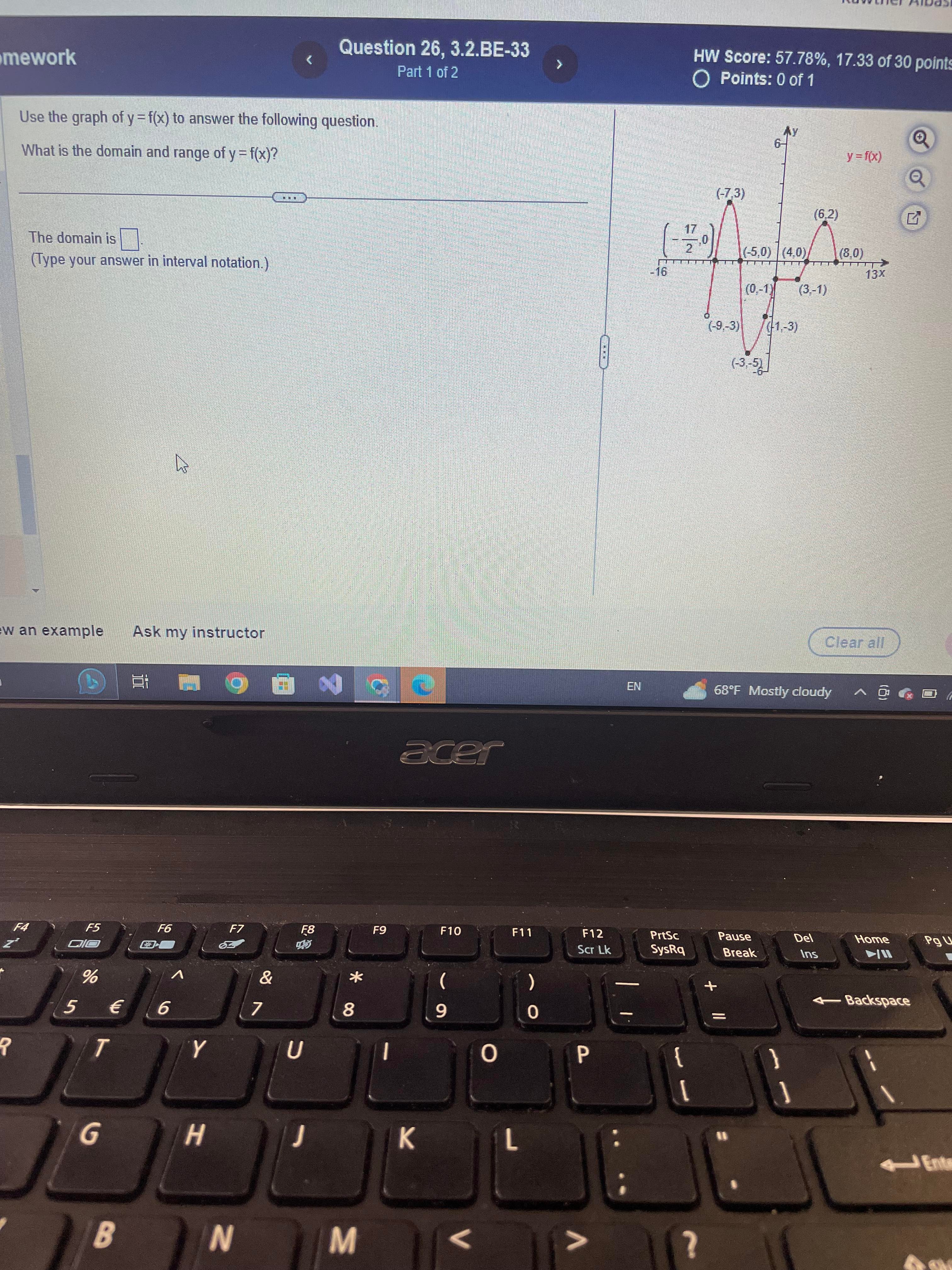 which the function is greater than 0. Select all that apply. LY
