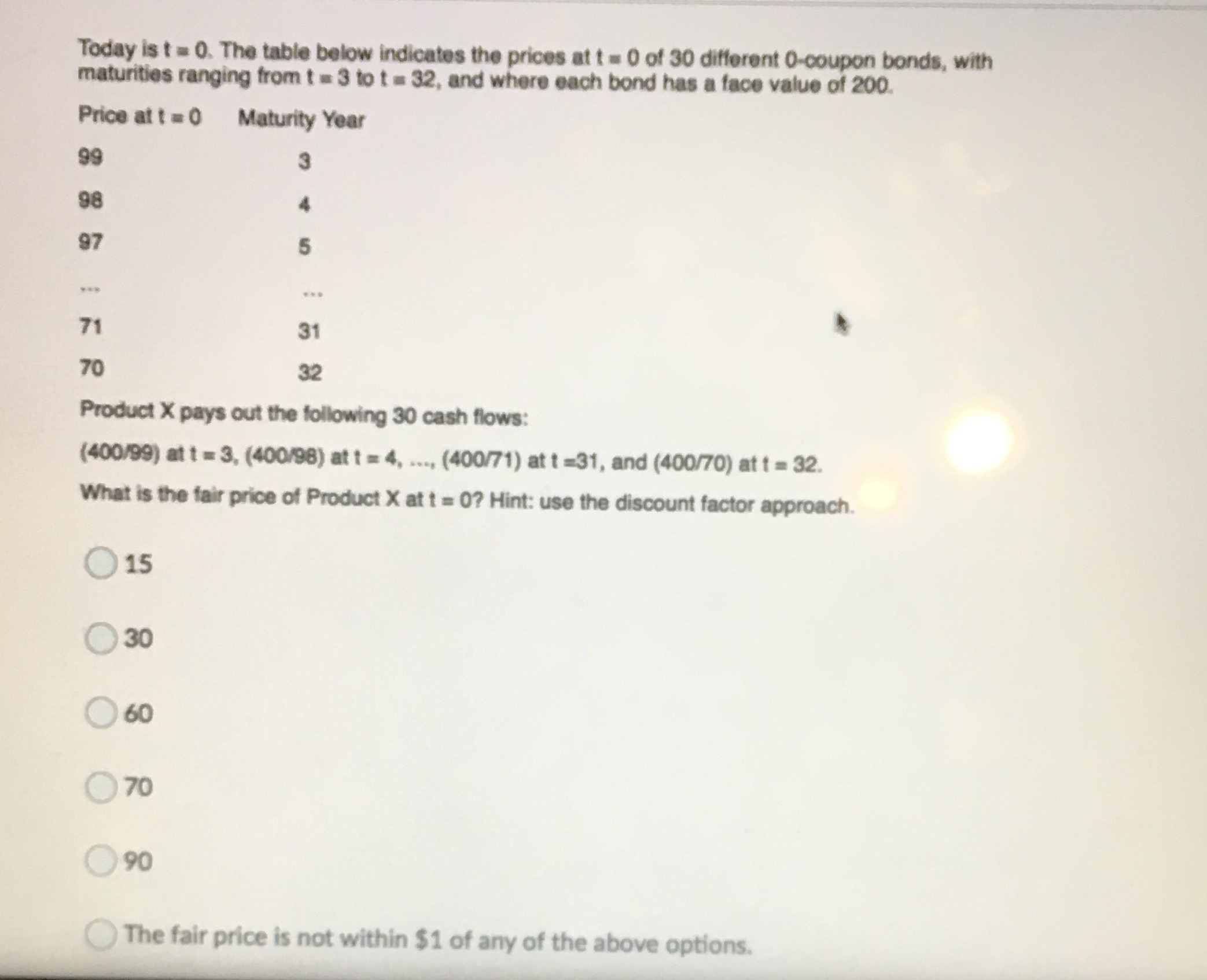 at t = 0 of 30 different 0-coupon bonds, with maturities ranging