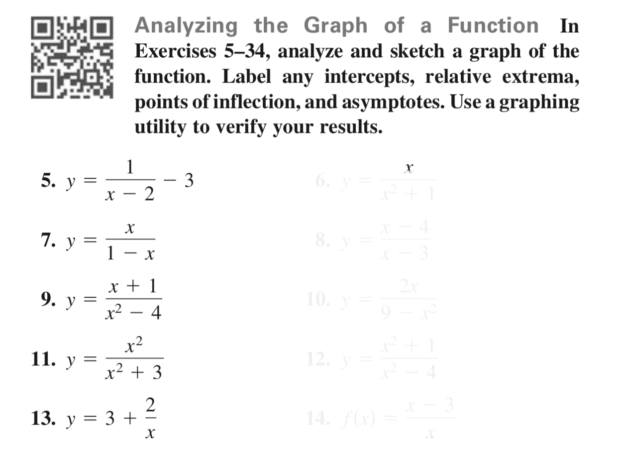 sketch a graph of the function. Label any intercepts, relative extrema, points