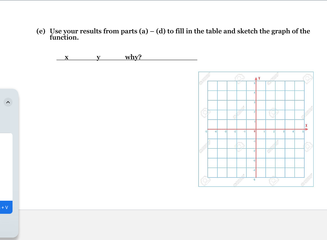 rational function : y : g(x) : (a) Determine the yintercept of