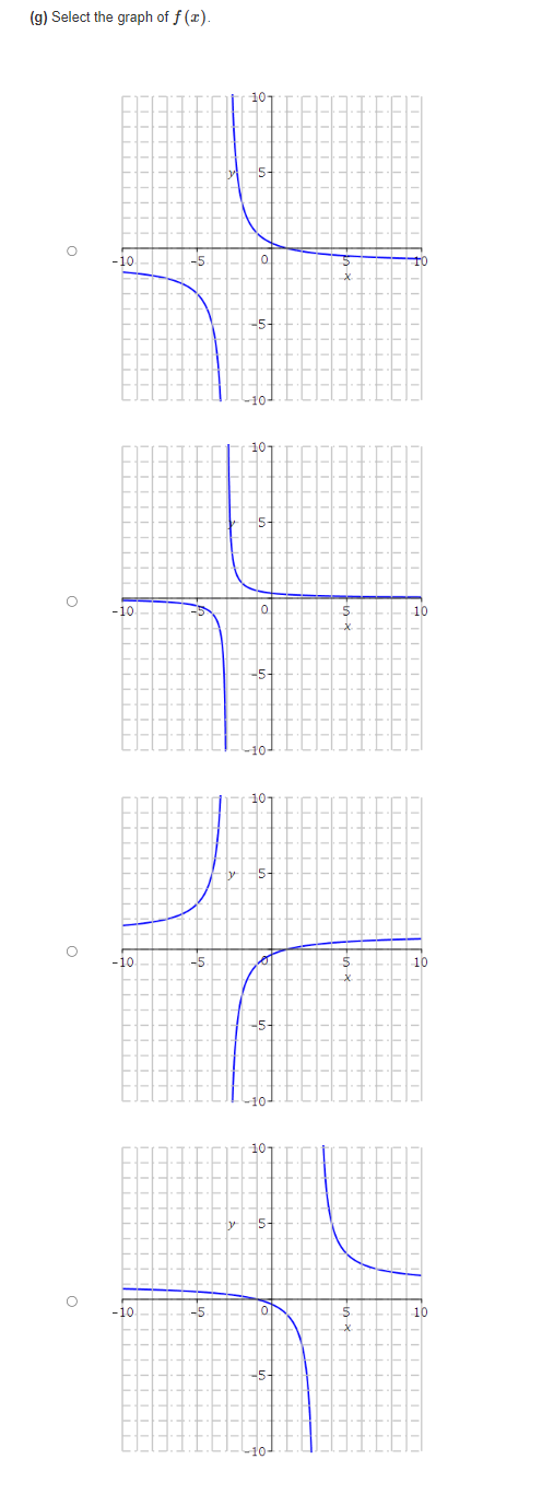 (b) Give the horizontal and vertical asymptotes of f (x), if any.