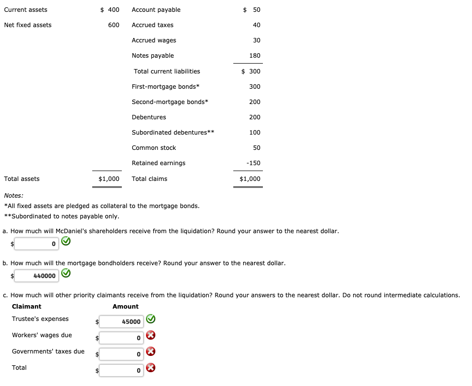 below. At the time it defaulted on its interest payments and filed