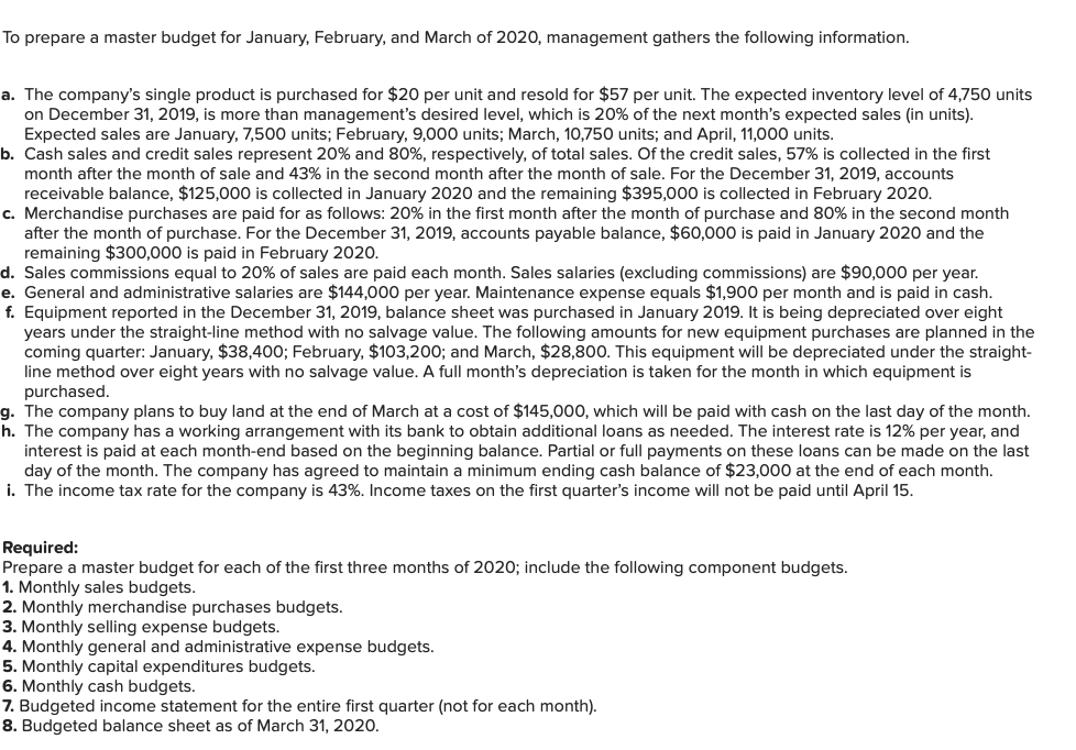 a merchandising company, prepared the following estimated balance heet for December 31.