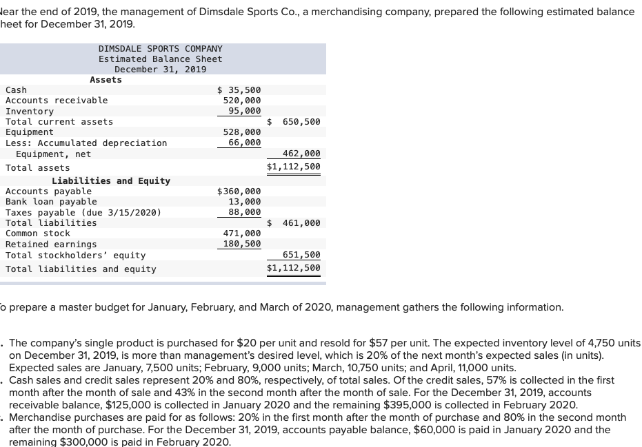 [due 3/15IZBZB} 83.80 Total liabilities $ 461,008 Common stock 421.800 Retained earnings