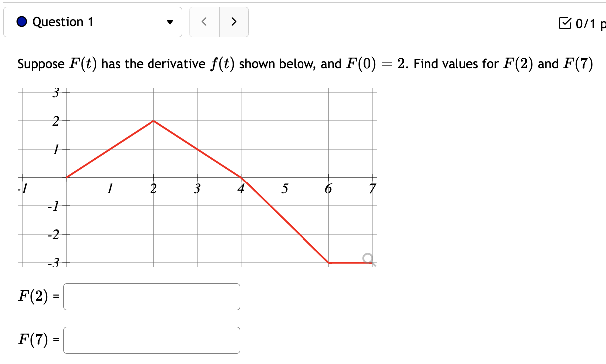 0 Question 1 v E OH [:1 Suppose F(t) has the