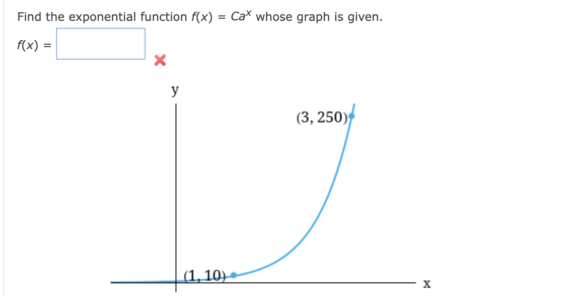 Find the exponential function f(x) f(x) = x = Cax whose graph