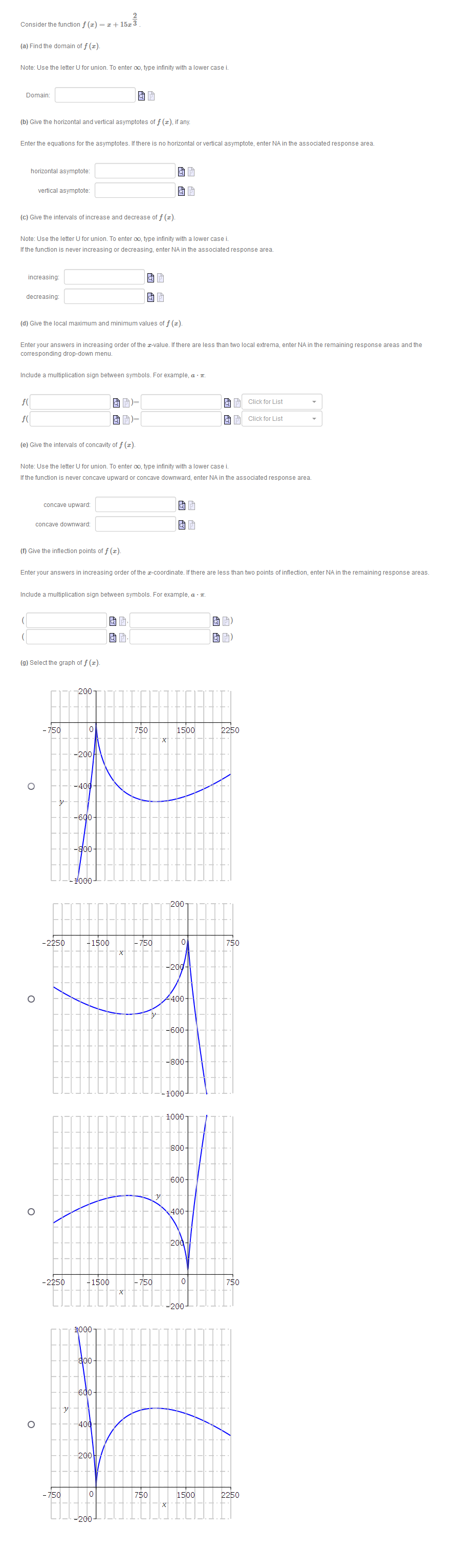  Consider the function f (z) = z + 15x 3 (a)