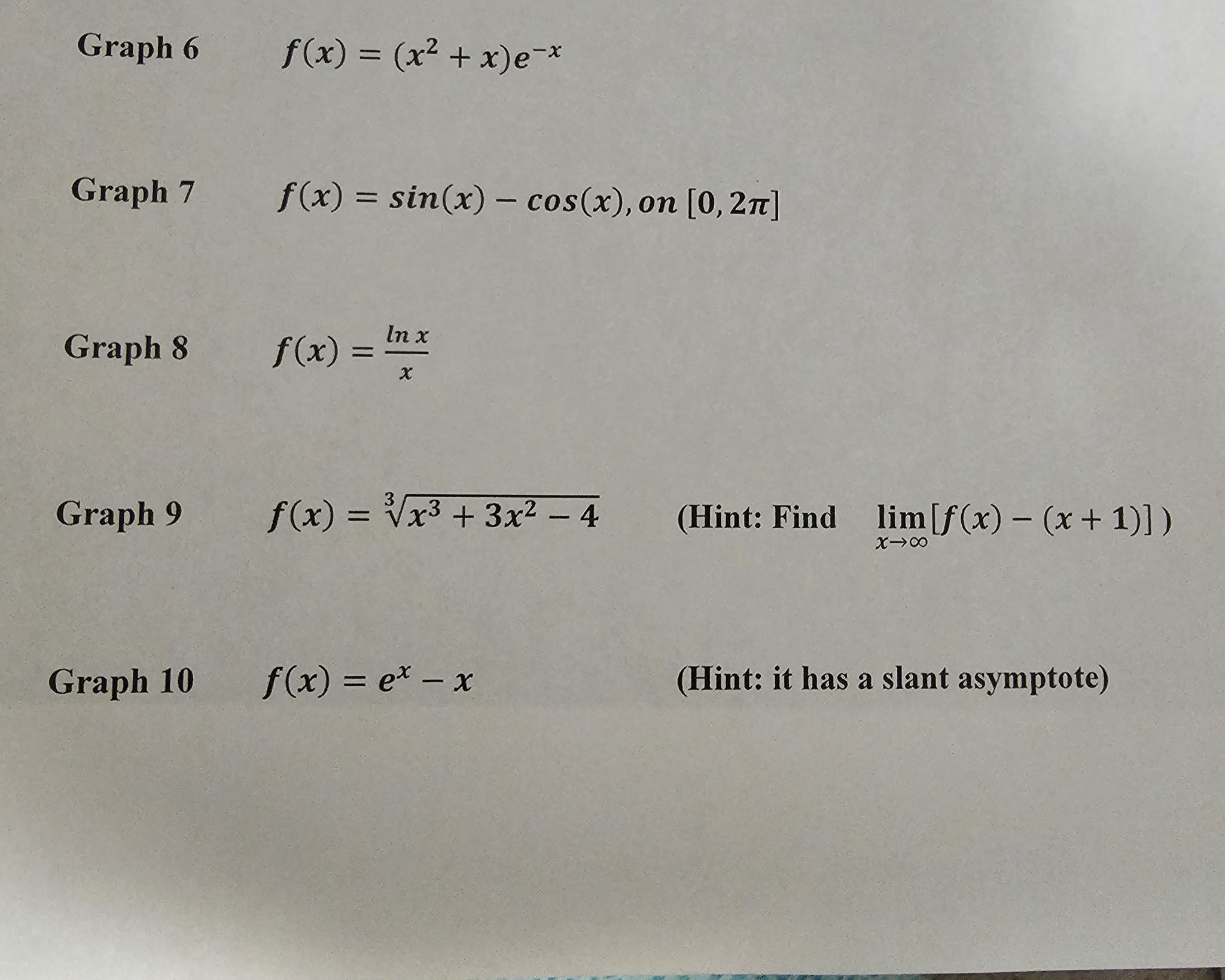 6 f ( x) = (x2 + x)e-x Graph 7 f(x) =