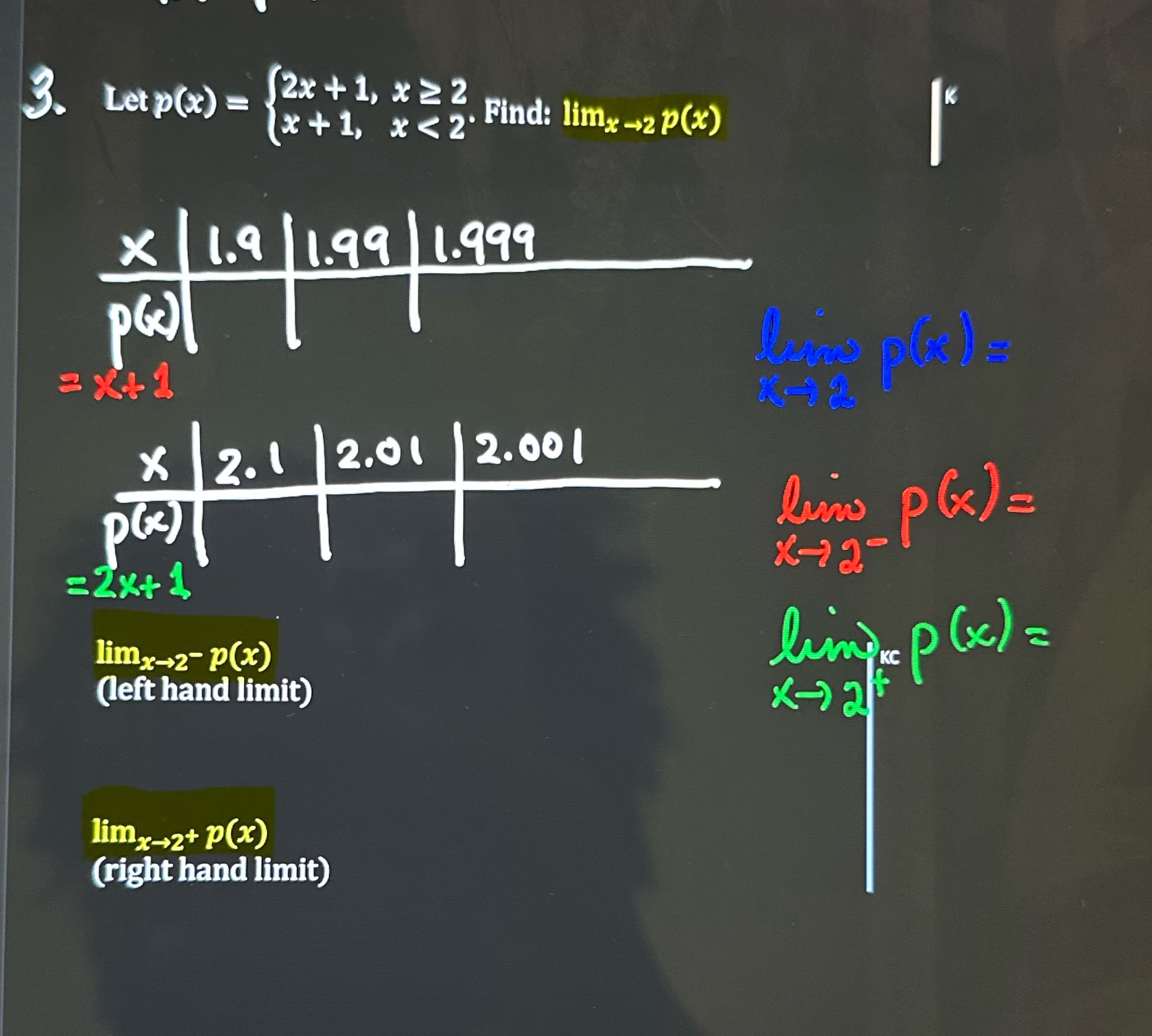 limx-- p(x) (left hand limit) lim*-.2+ p(x) (right hand limit)