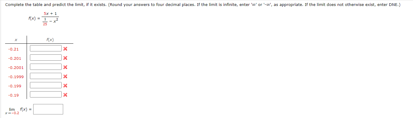 Complete the table and predict the limit, if it exists. (Round