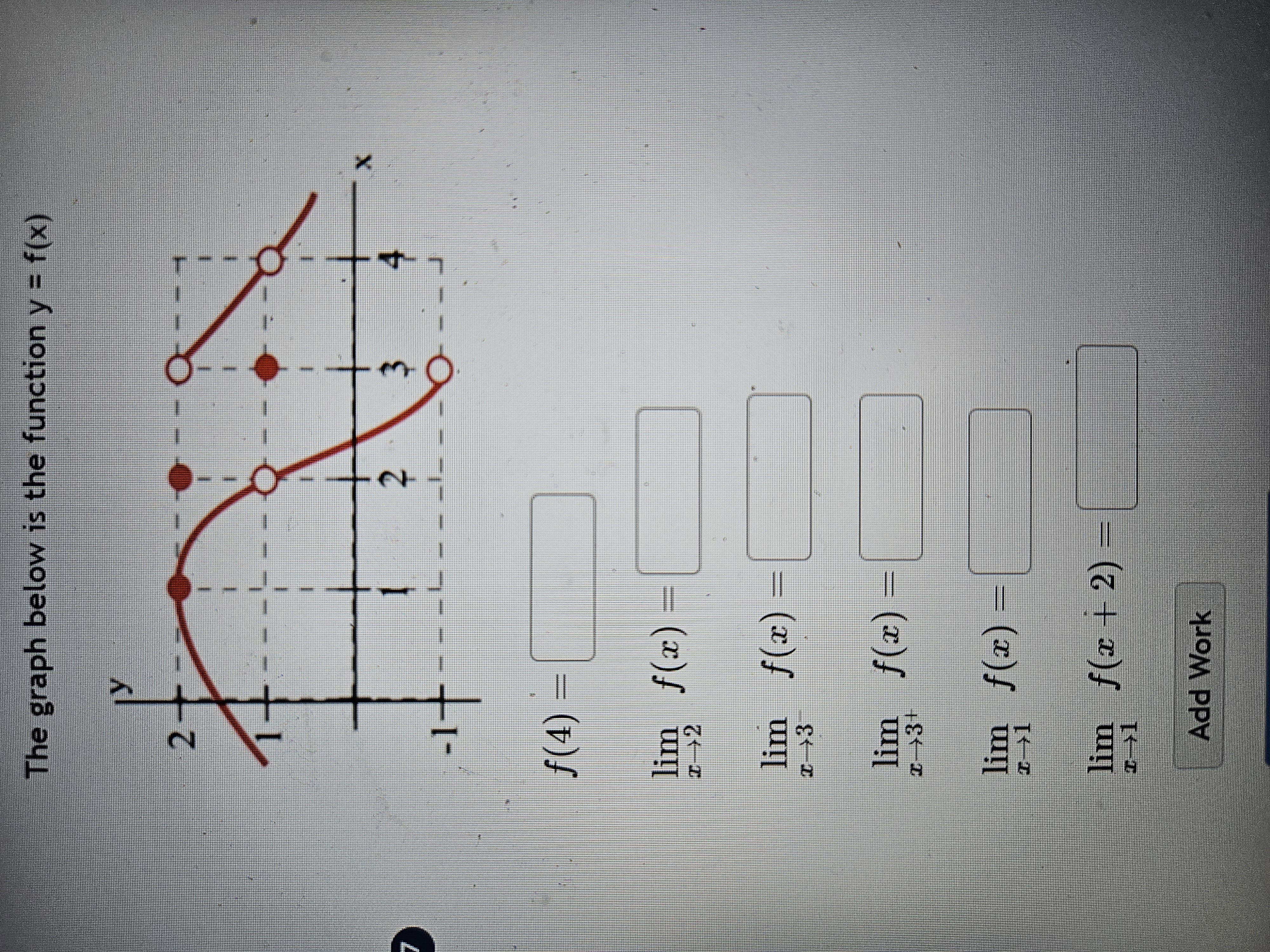 the function y = f(x) 2 X 2 f (4) lim f(x)