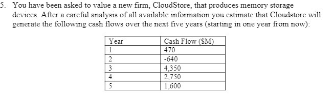 You have been asked to value a new firm, CloudStore: that produces