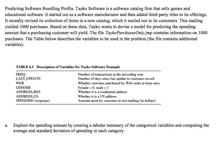  Predicting Software Reselling Prots. Tayko Software is a software catalog rm