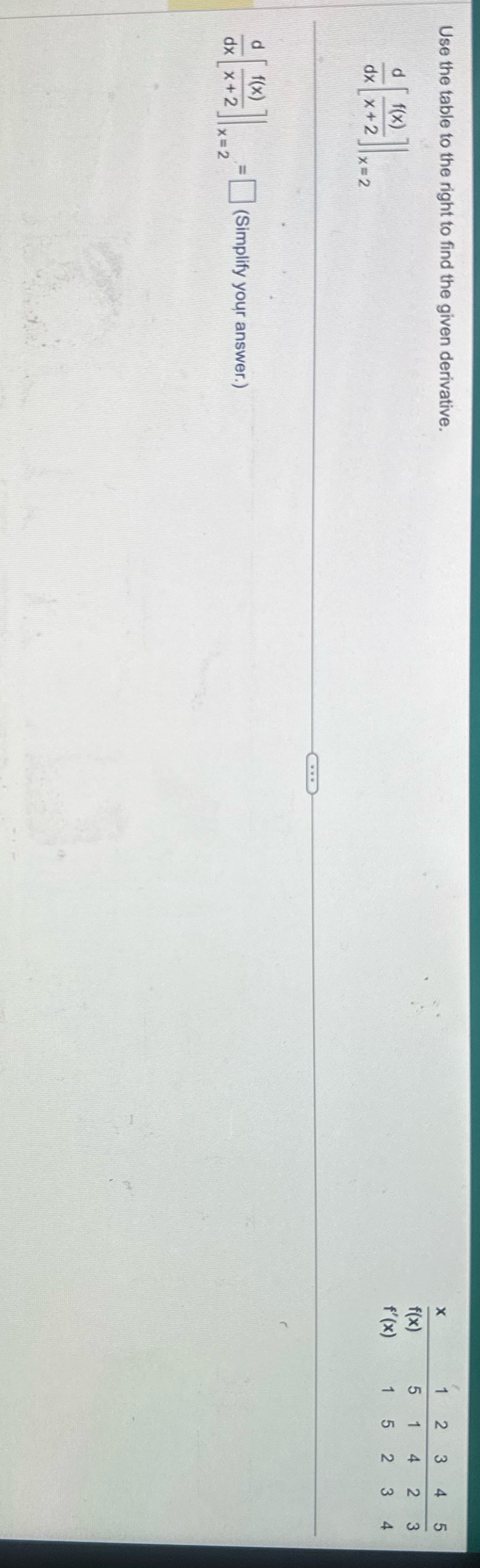 Use the table to the right to find the given derivative. f'