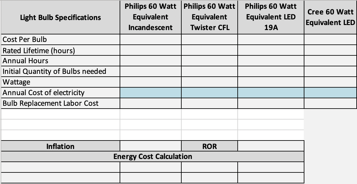 sights on owning and managing their own business. The most natural fit