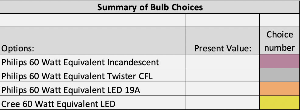for the Barmores was the hotel industry where they could leverage their