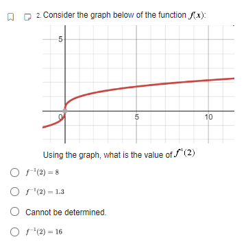 x)= sin * +4 O h(x) = WIN sin 4 ( x
