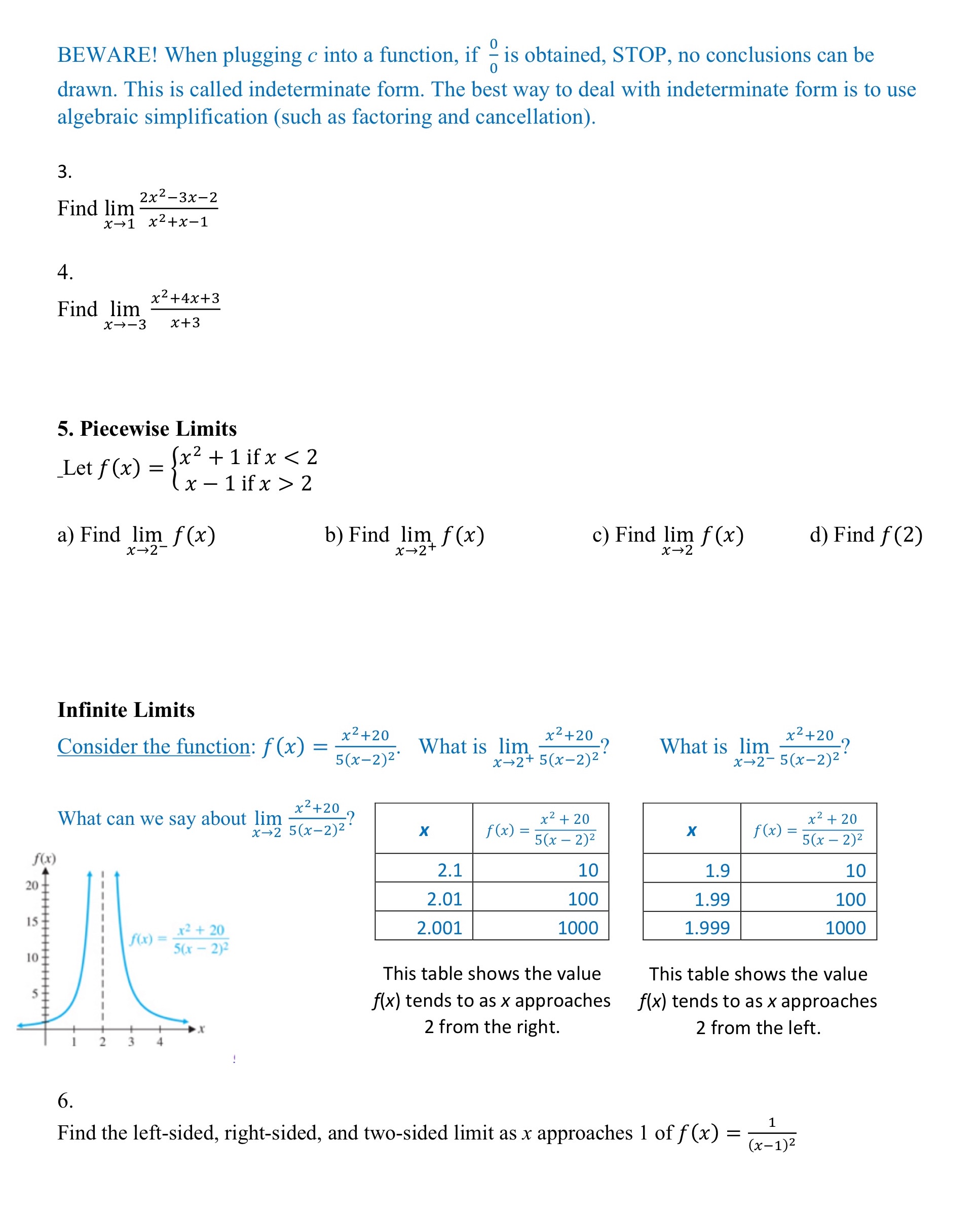  BEWARE! When plugging c into a function, if - is obtained,