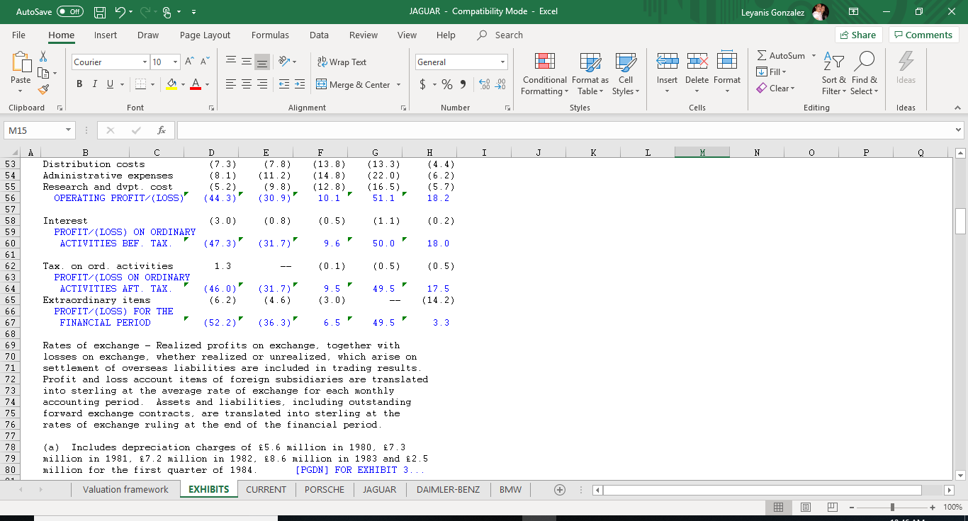 several exchange rate scenarios. Below is a list of questions you must