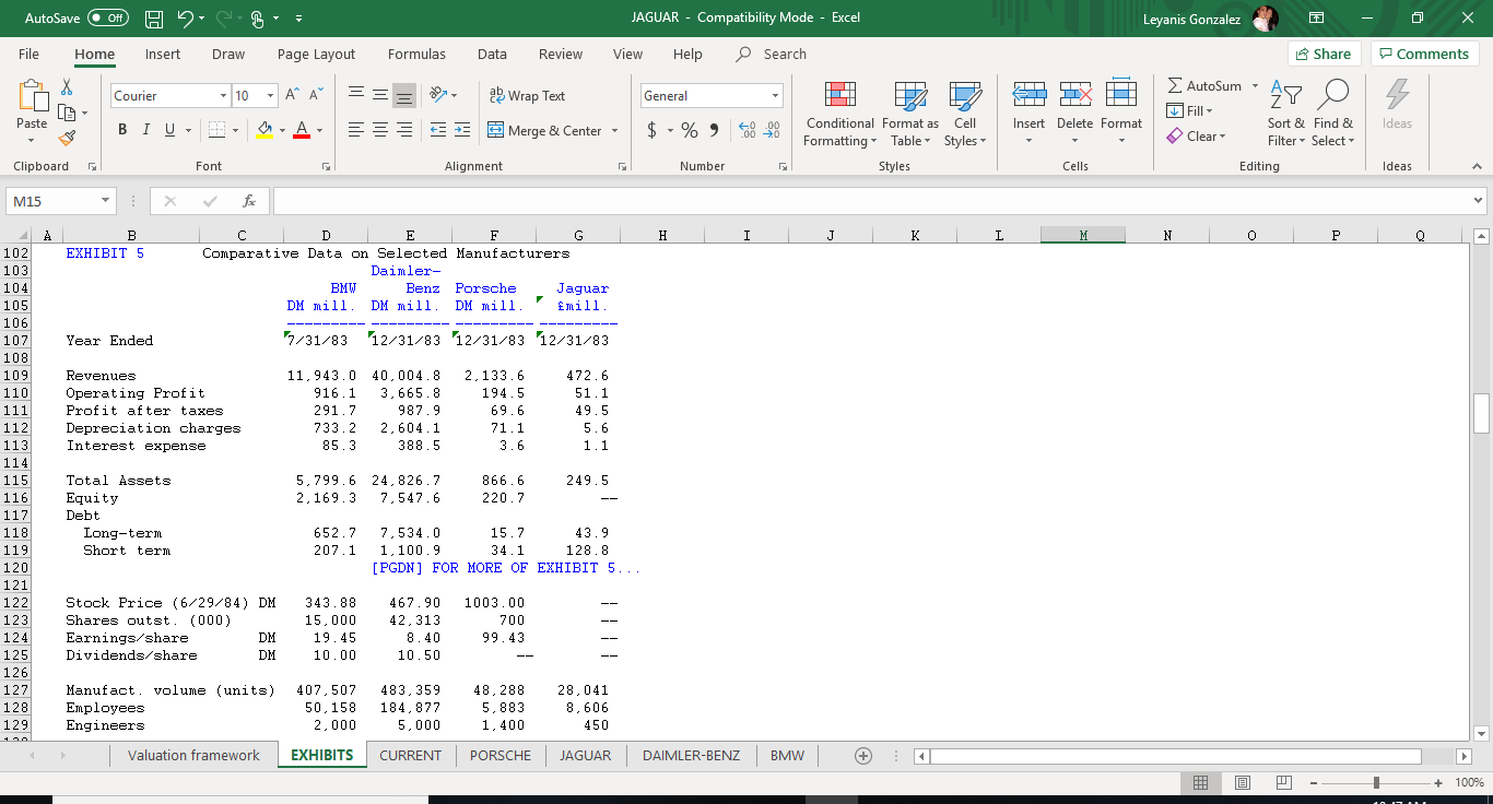spreadsheets showing how you obtained the answer and describe any relevant calculations