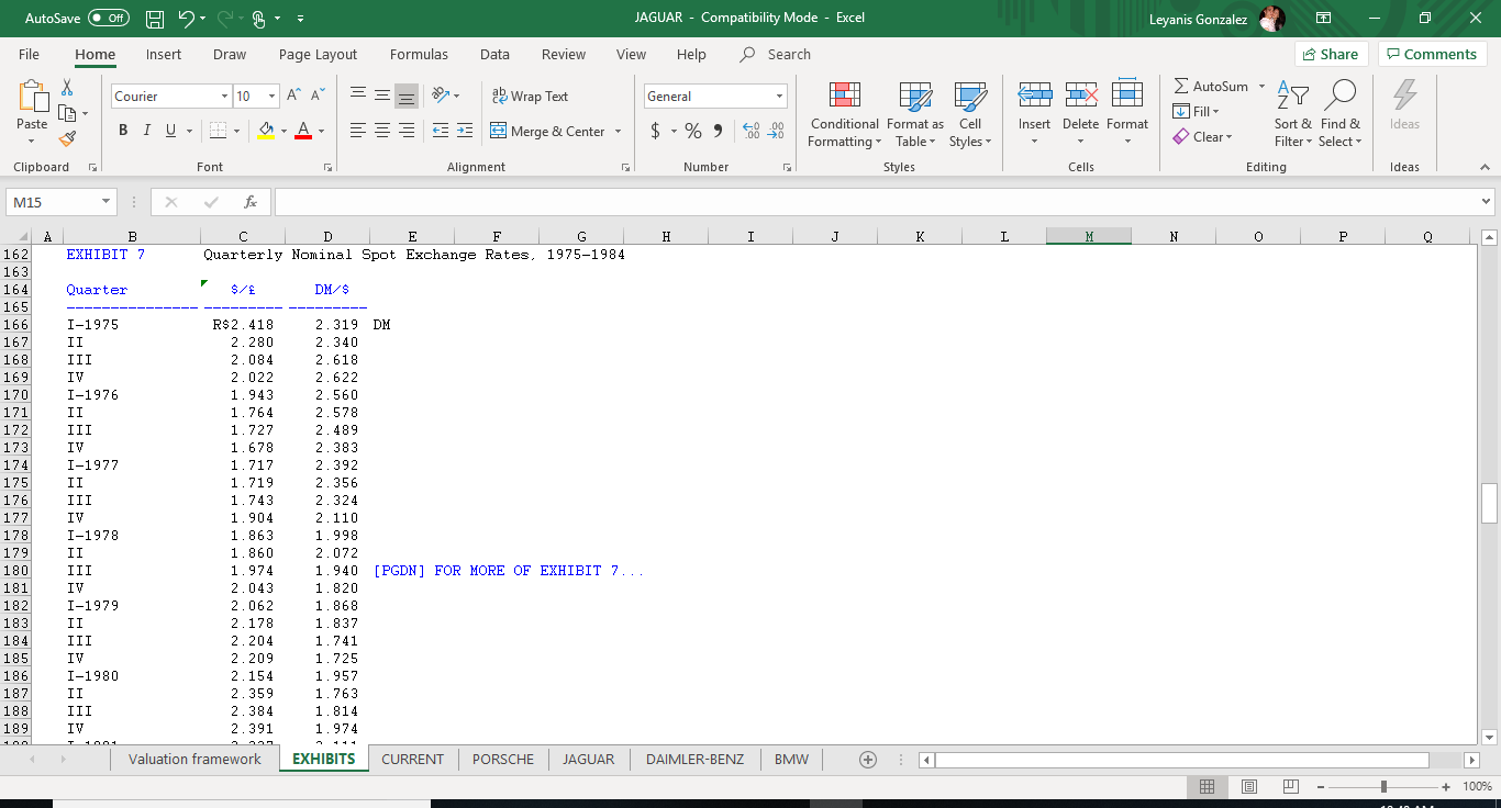possible. 1) (10'') ? Discuss about Jaguar's exchange rate exposures. (5'') ?