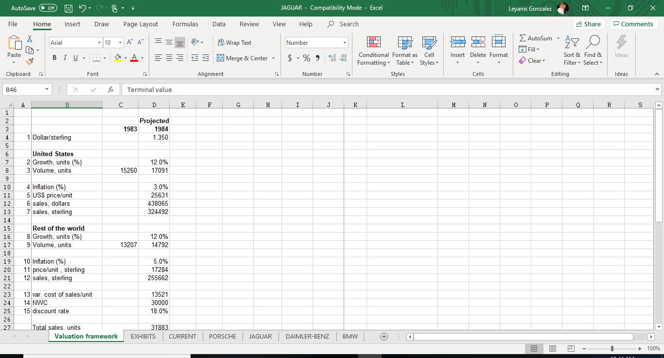 To which currencies is Jaguar exposed? (1'') What are the sources of