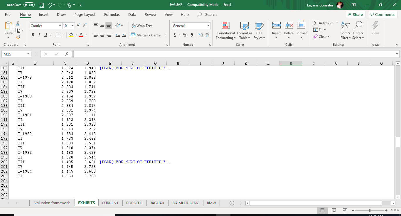 these exposures? (4") 2) (40") ? How much is Jaguar worth in