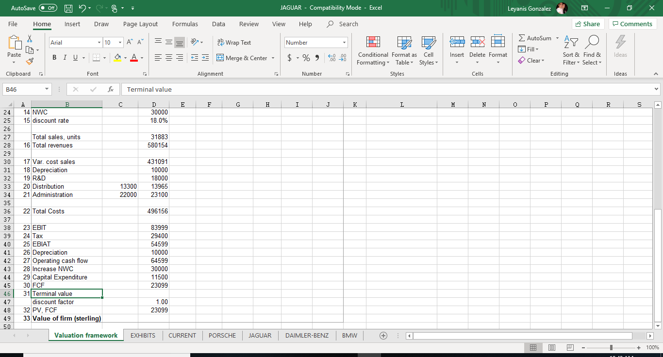 with a framework for the valuation and the projected free cash flow