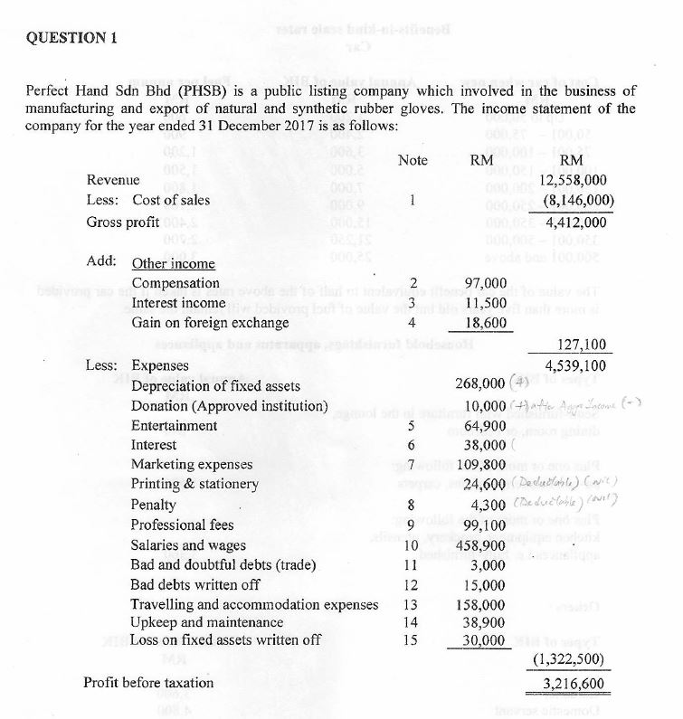  Hello, I'm having problem here with taxation question. i need someone