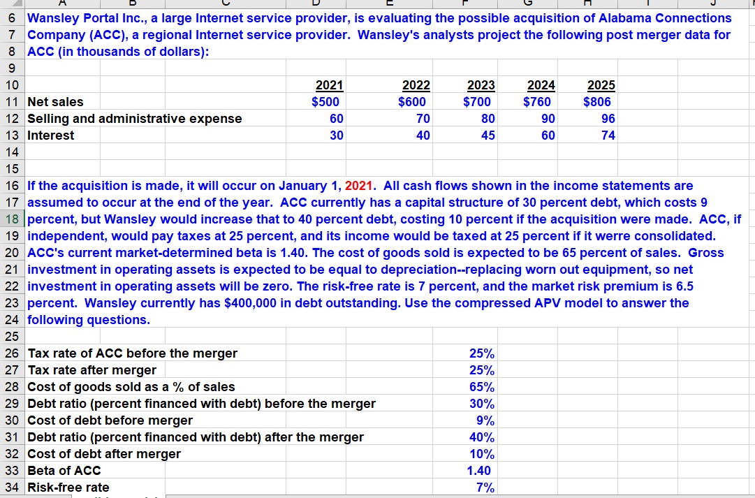 following post merger data for 8_Acc [in thousands of dollars}: 9 E
