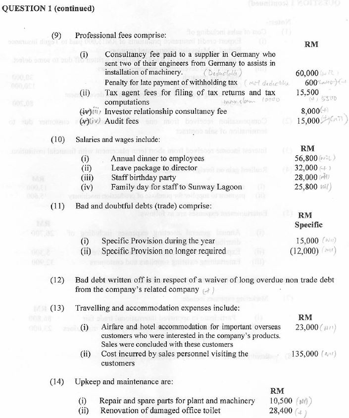 RM(+) Revenue = 12,558,000 Less: Cost of sales = (8,146,000) Gross profit