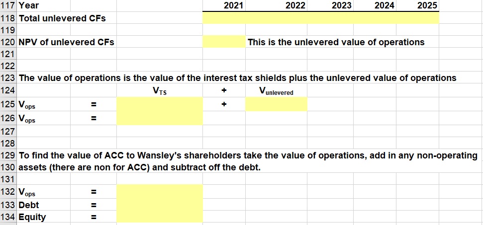 is made, it will occur on January 1, 2021. All cash flows
