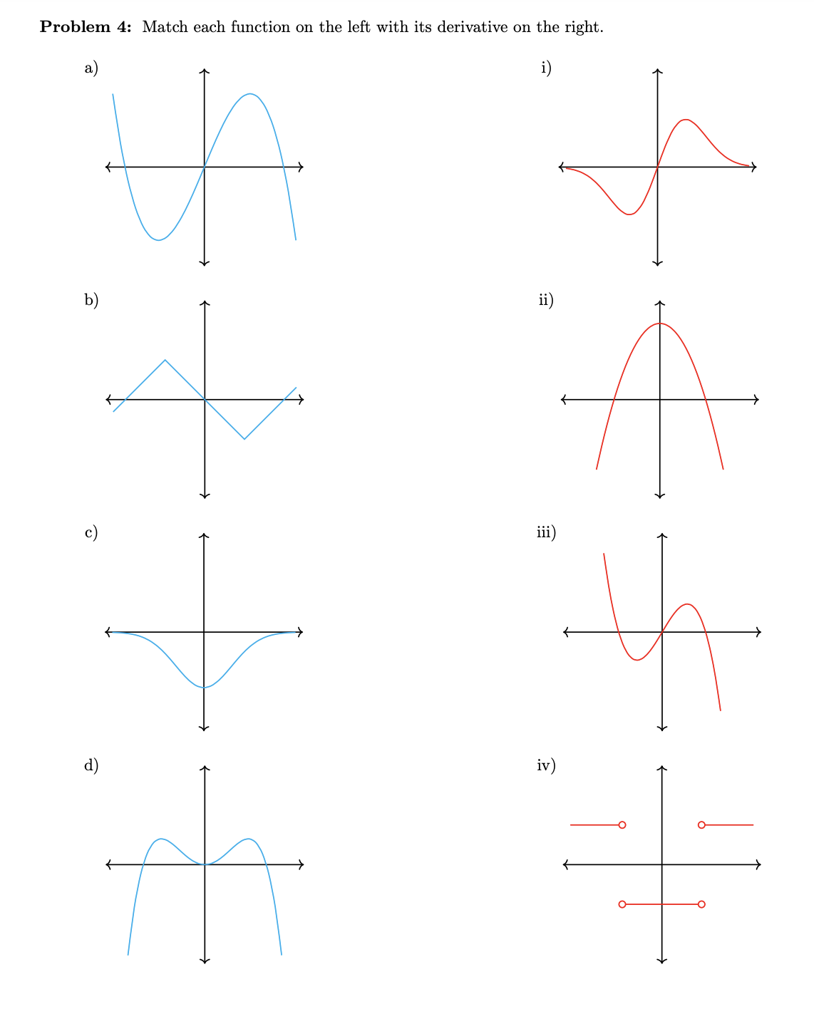 on the right. 1) b) ii) a a) it it $ iv)
