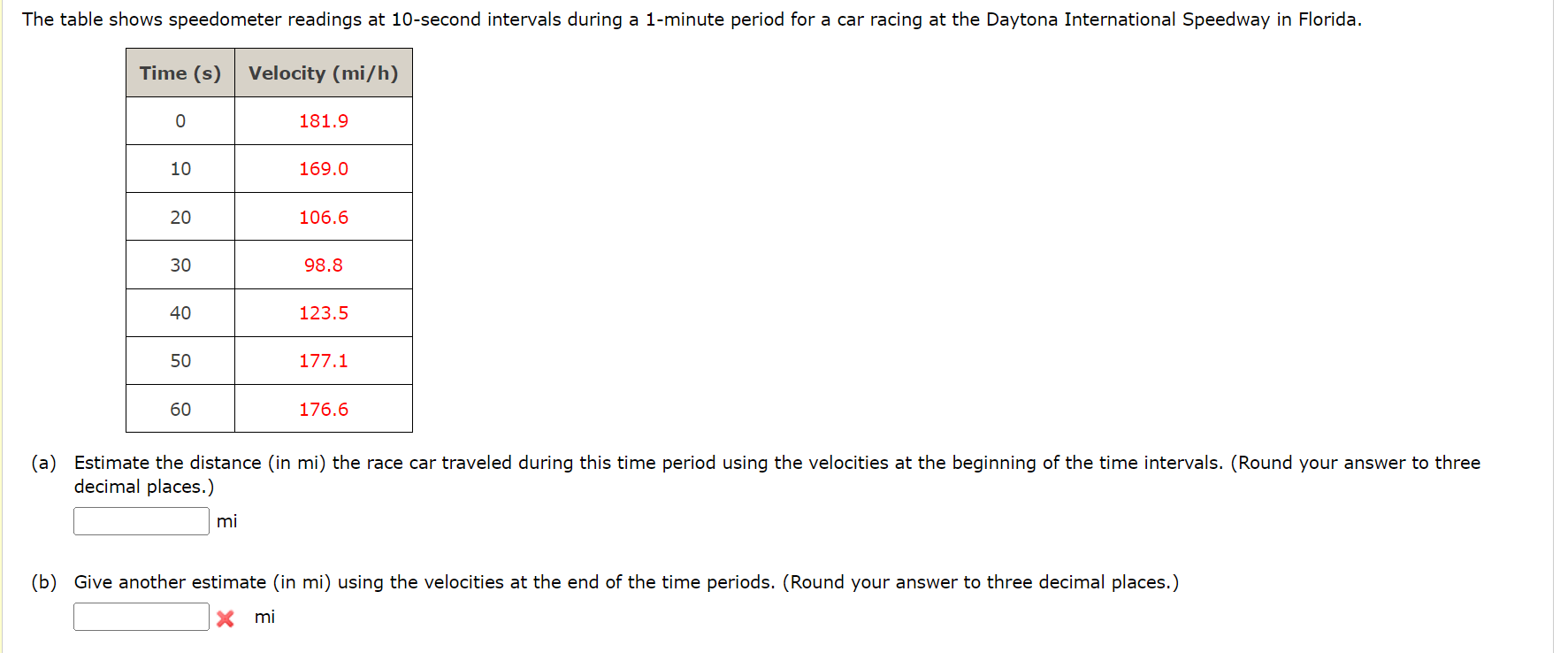 period for a car racing at the Daytona International Speedway in Florida.