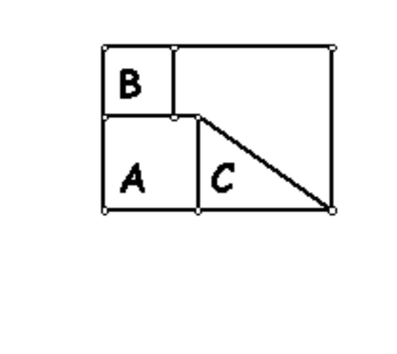 the figure. A is a square of area 144 cm2. B is