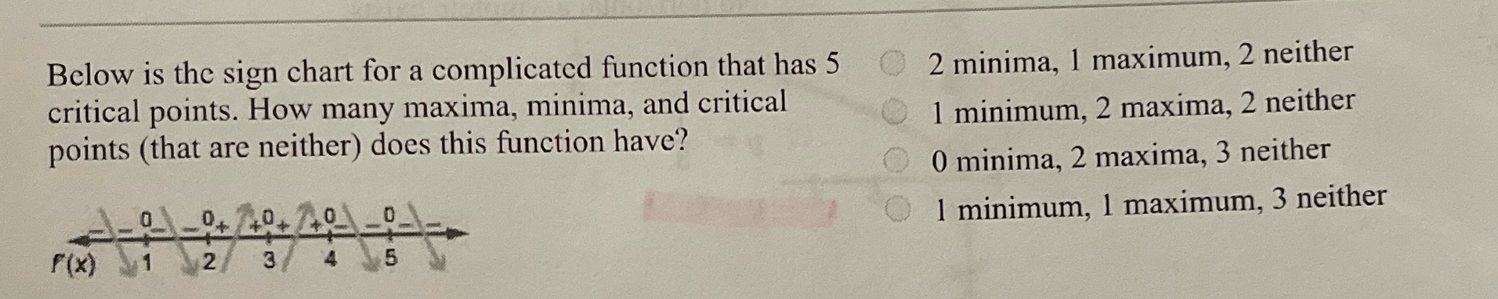 5 2 minima, 1 maximum, 2 neither critical points. How many maxima,