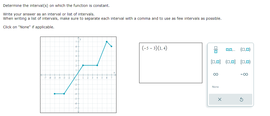 Determine the interval{s} on which the function is constant. Write your
