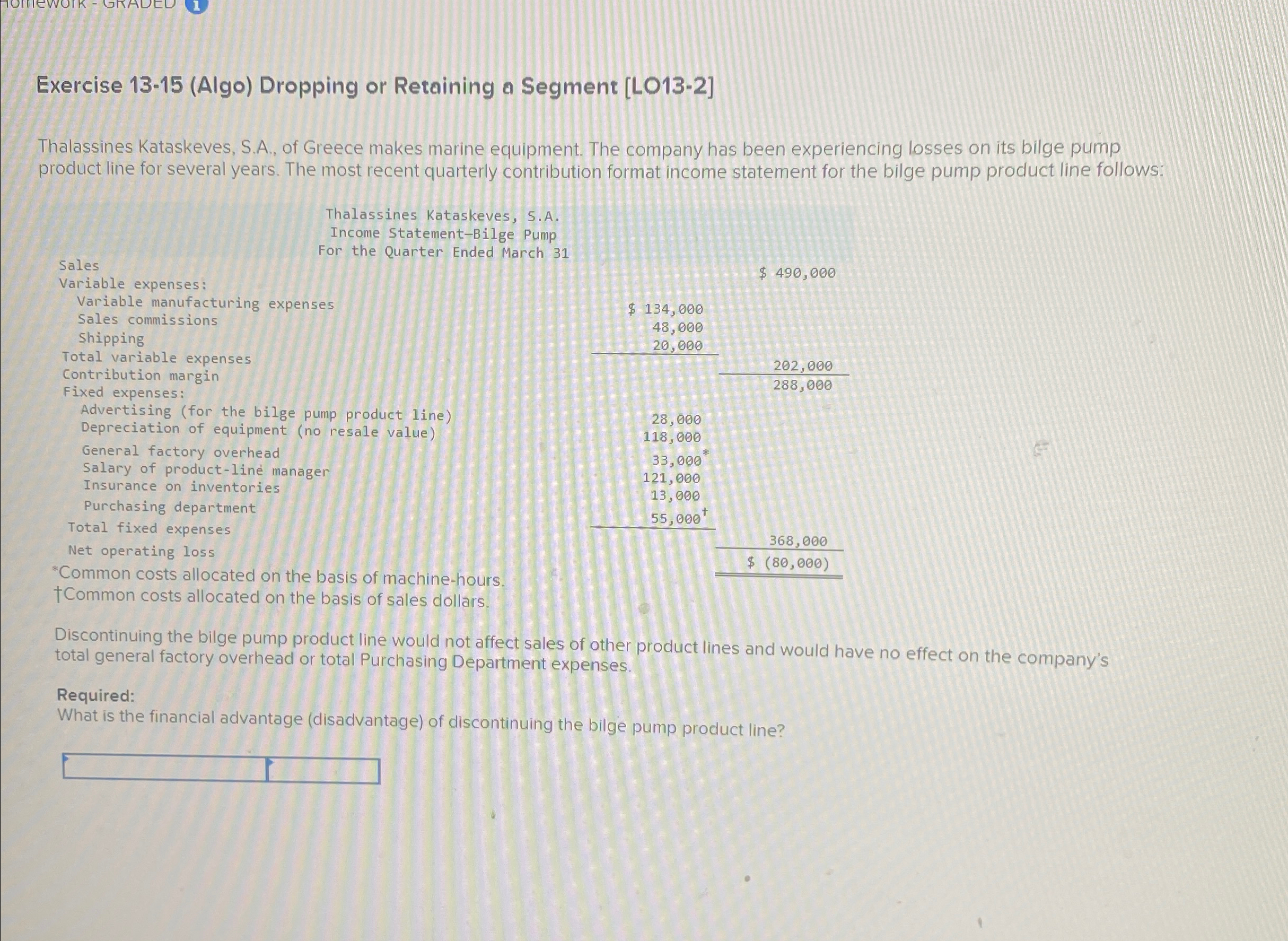  Exercise 13-15(Algo) Dropping or Retaining a Segment [LO13-2] Thalassines Kataskeves, S.A.,