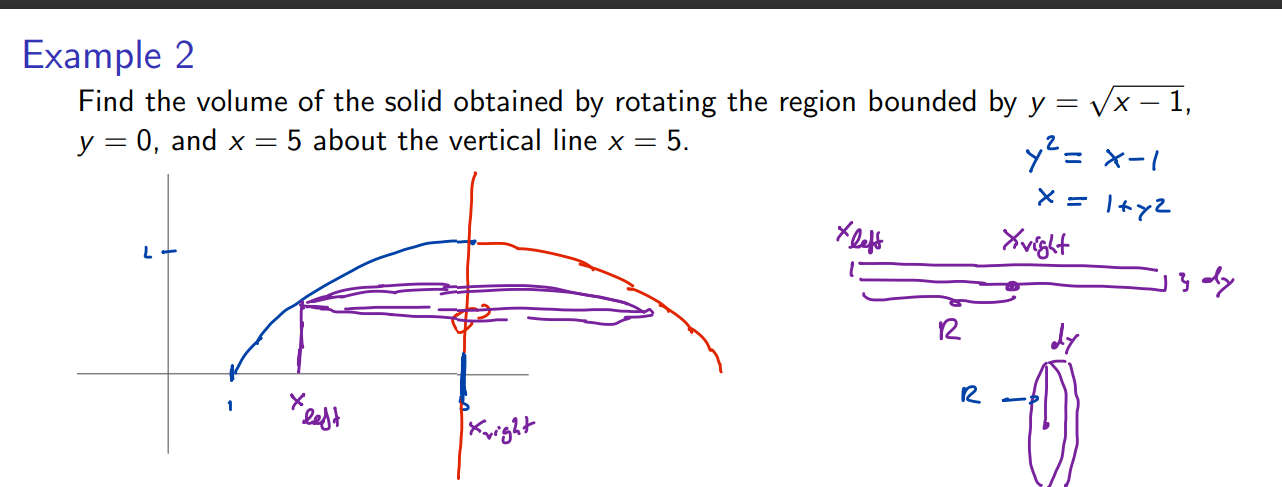  Example 2 Find the volume of the solid obtained by rotating
