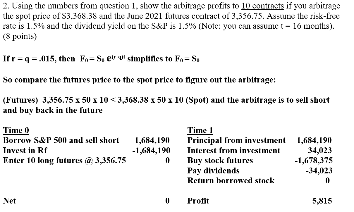 10 contracts if you arbitrage the spot price of $3,368.38 and the