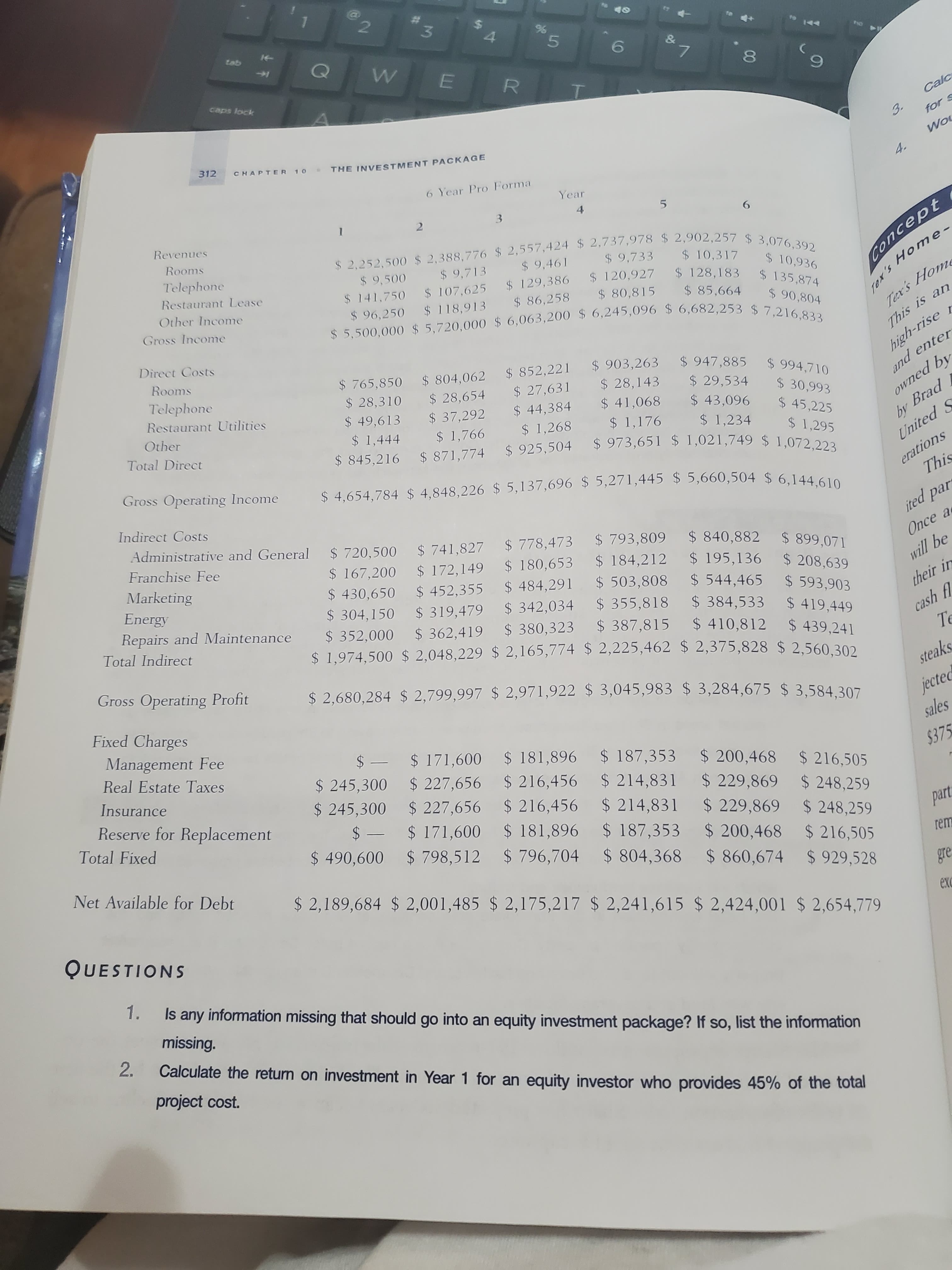 Year Pro Forma Year 5 6 Revenues Rooms 3 2,252,500 $ 2.388.776