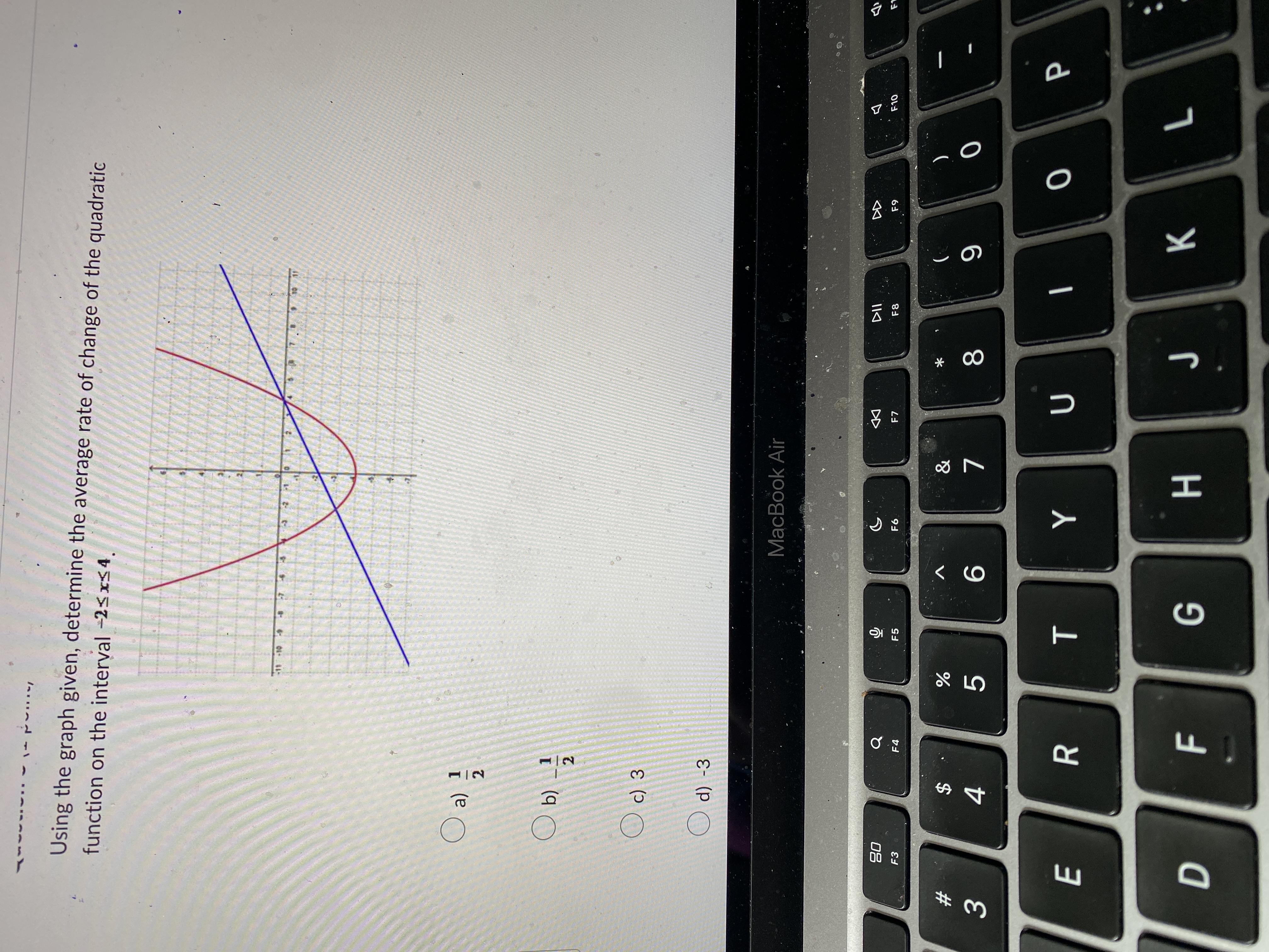 Using the graph given, determine the average rate of change of