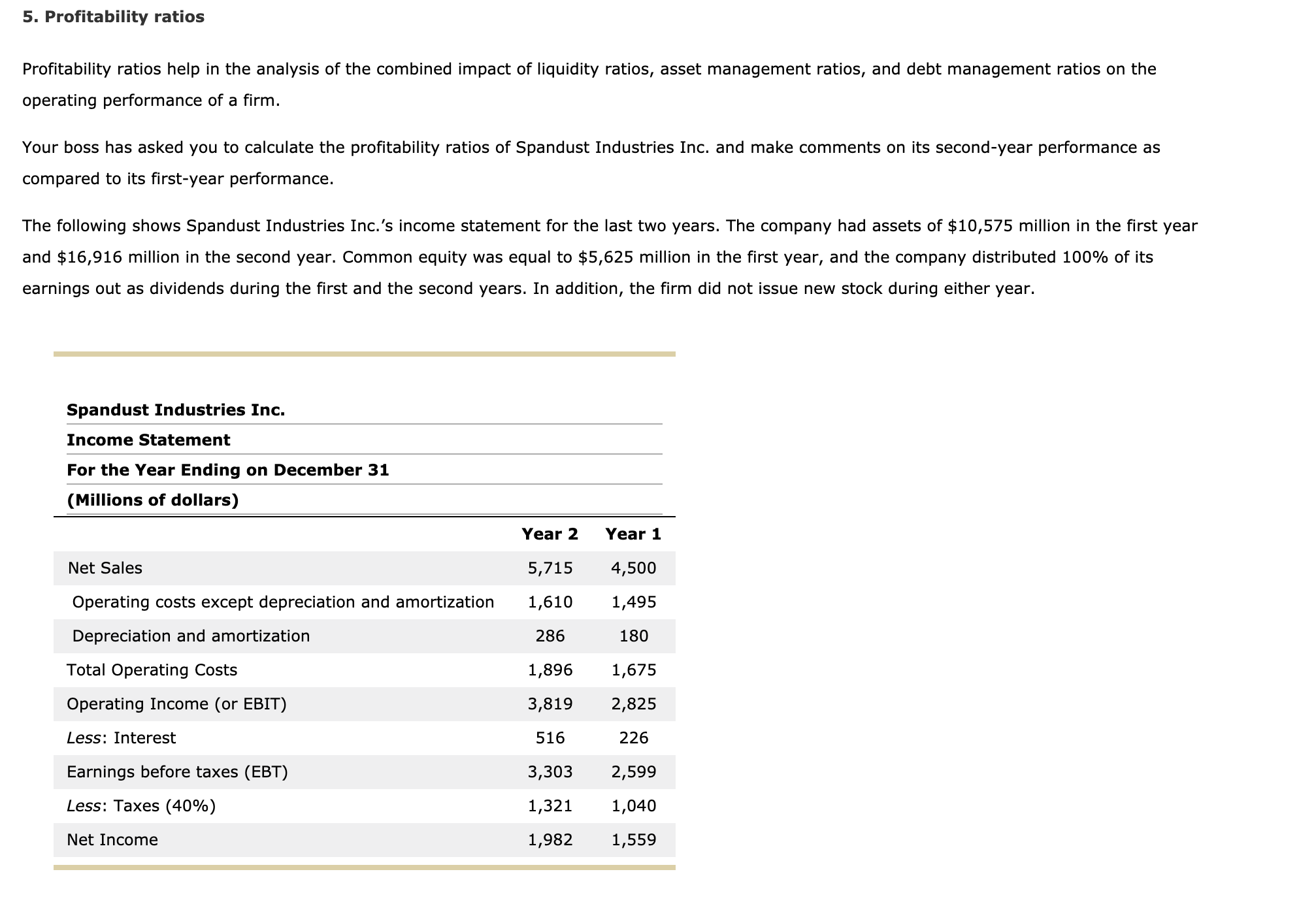  please can you help me with this question 5. Profitability ratios