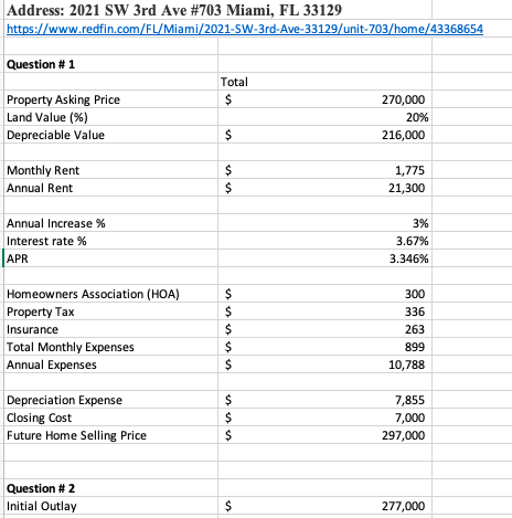 property for 10 years. (suggested price range between $250k - $1 million)
