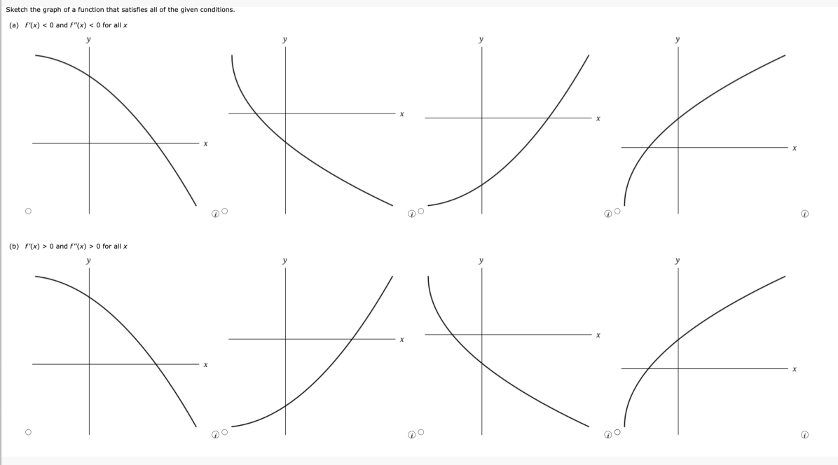 decrease. (Enter your answer using interval notation.) (b) Find the local minimum