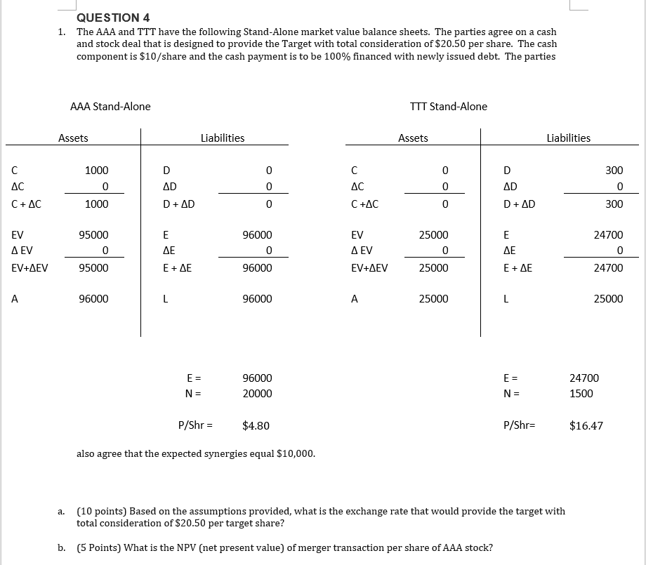 value balance sheets. The parties agree on a cash and stock deal