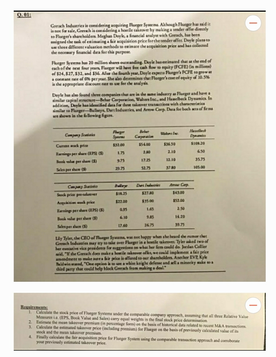  excel file solution with the file link Q. 01: Gretach Industries