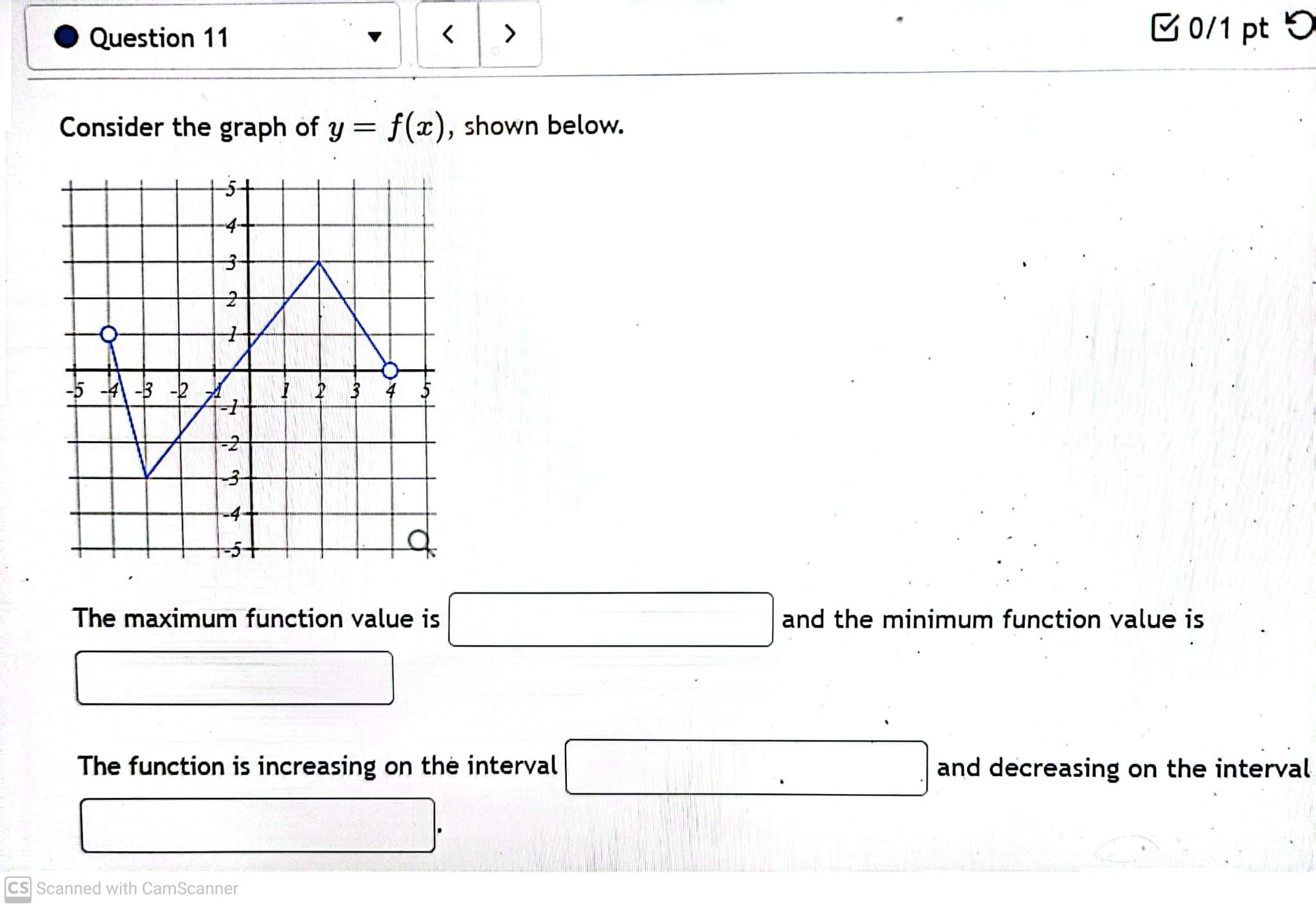 L'i The function is increasing on the interval(s): ' 1 1 Thefunction