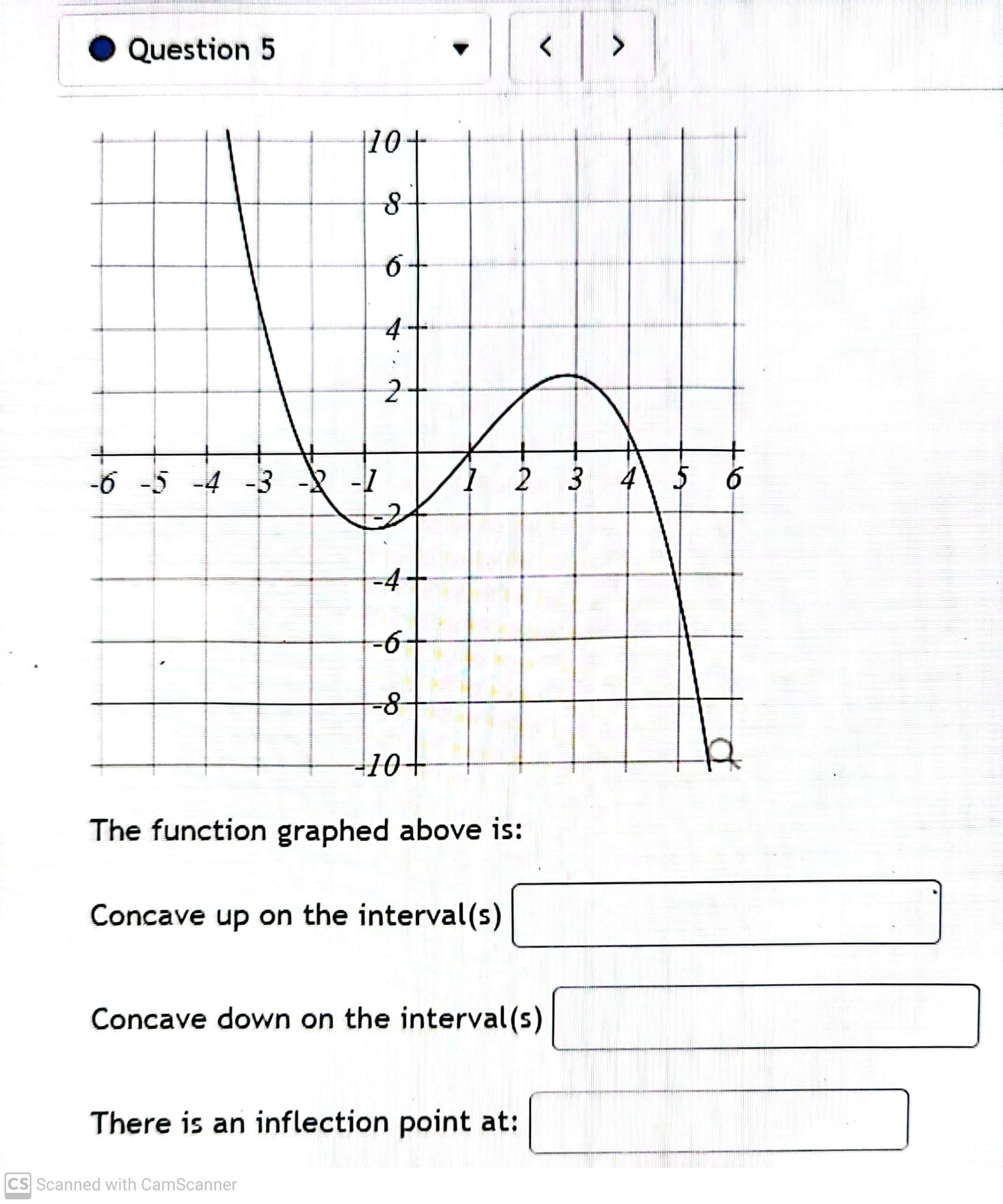 absolute minimum value is' !| i , occuring when a: = Z