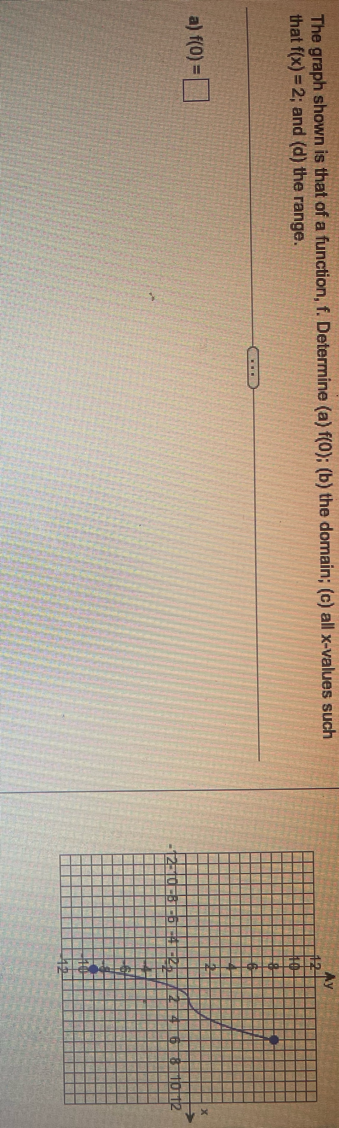 Help 9 The graph shown is that of a function, f.